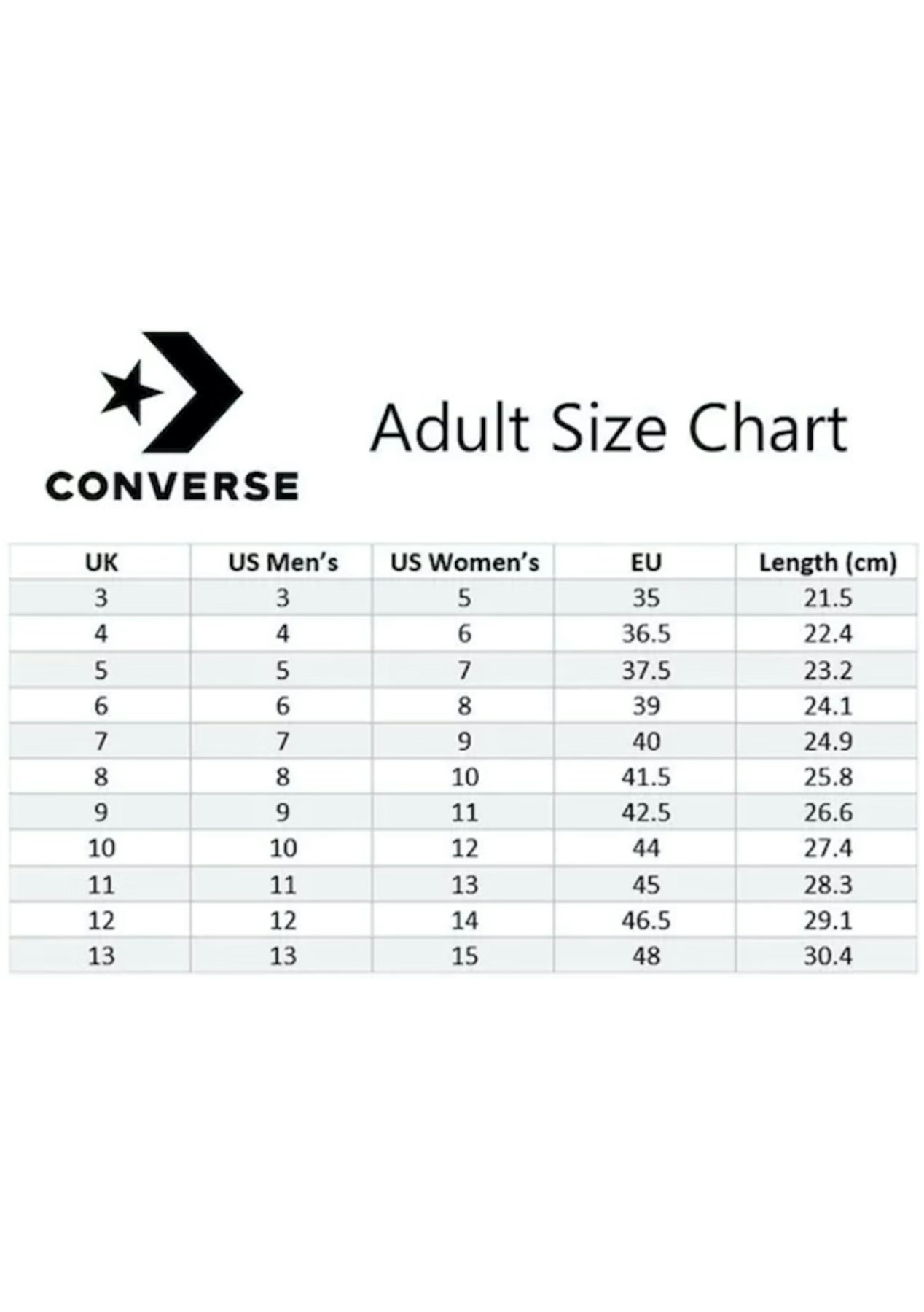Converse - Womens CT All Star Platform Canvas Top Sneakers - White/Black/White - Onceit