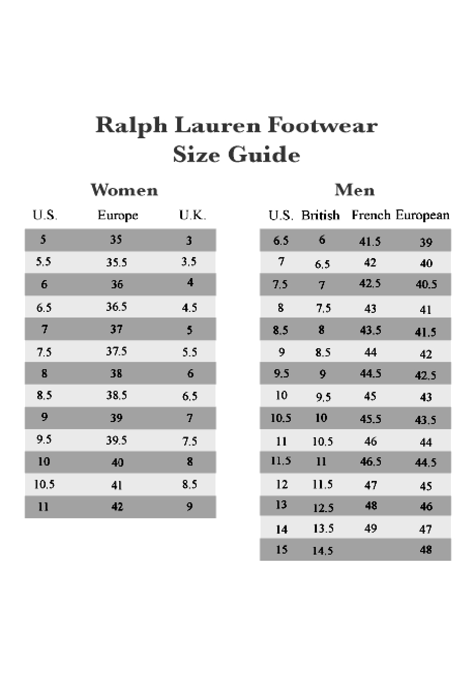polo ralph lauren size chart mens